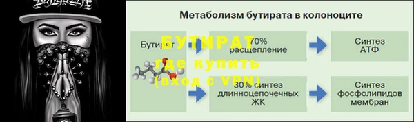 ПСИЛОЦИБИНОВЫЕ ГРИБЫ Абаза